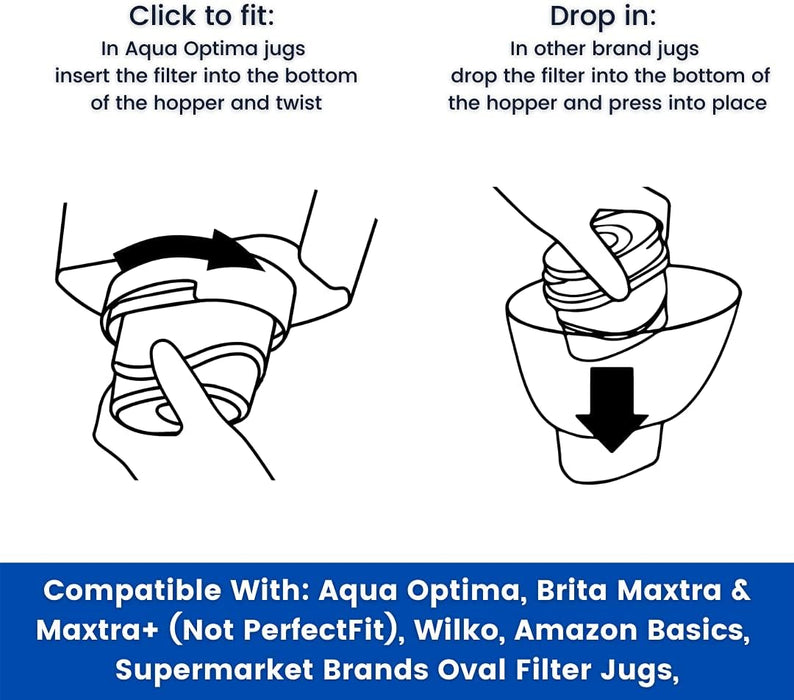 AQUA OPTIMA Evolve+30 Day Water Filter 3 pack || EPS311