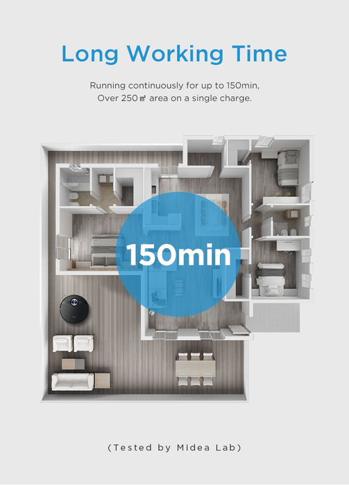 Midea M7 Pro Robot Vacuum - Robovac - 5200mAh 150min || M7PRO