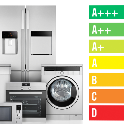 Is Your Home Green Energy Efficient? Top 5 Household Appliances