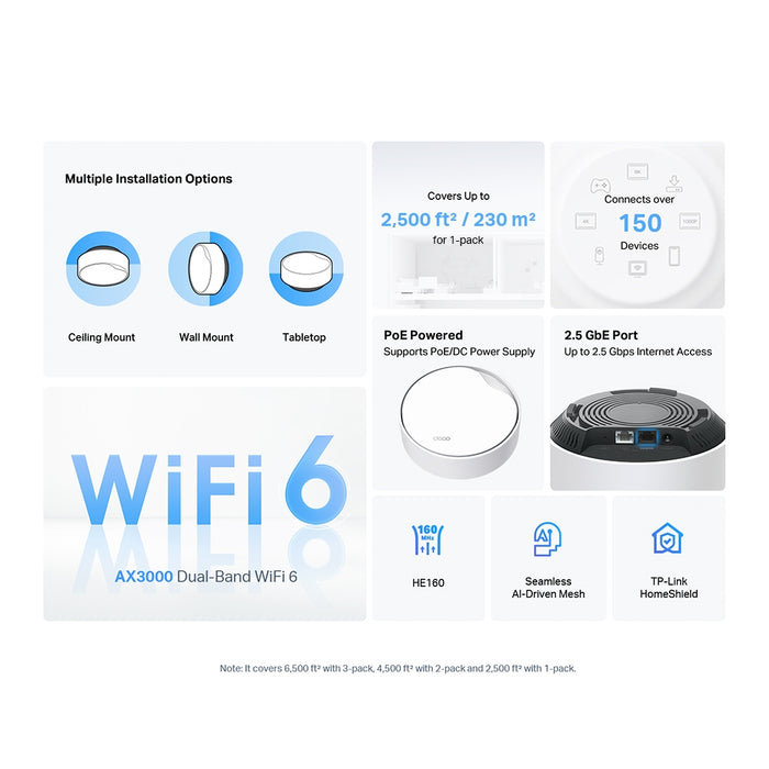 TP-Link AX3000 Whole Home Mesh WiFi 6 System with PoE (1-Pack) | DECO X50 POE 1P