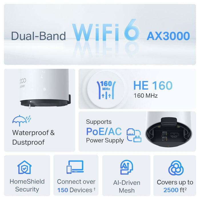 TP-Link Deco X50-Outdoor Hot Buys AX3000 Outdoor Whole Home Mesh WiFi 6 Unit || DECOX50OUTDOOR