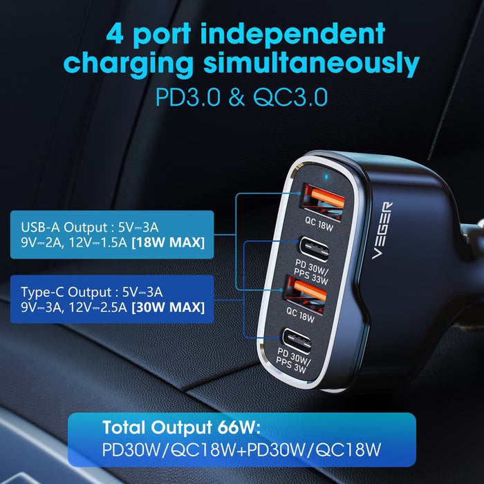 VEGER 66W Quad Port Car Charger with 2 x USB-C PD 3.0 and 2 x USB-A - Black | CC53-2A2C