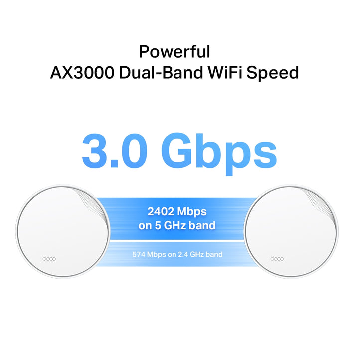 TP-Link AX3000 Whole Home Mesh WiFi 6 System with PoE (1-Pack) | DECO X50 POE 1P