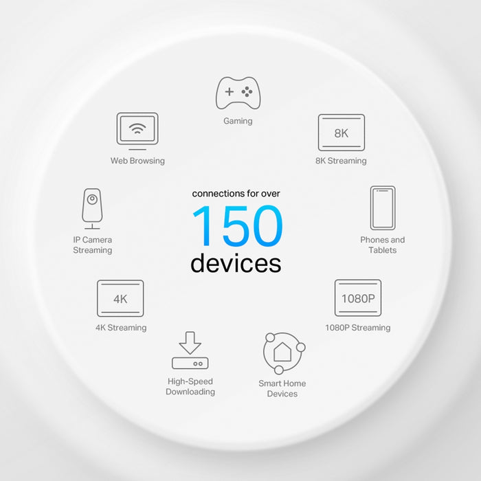 TP-Link AX3000 Whole Home Mesh WiFi 6 System with PoE (1-Pack) | DECO X50 POE 1P