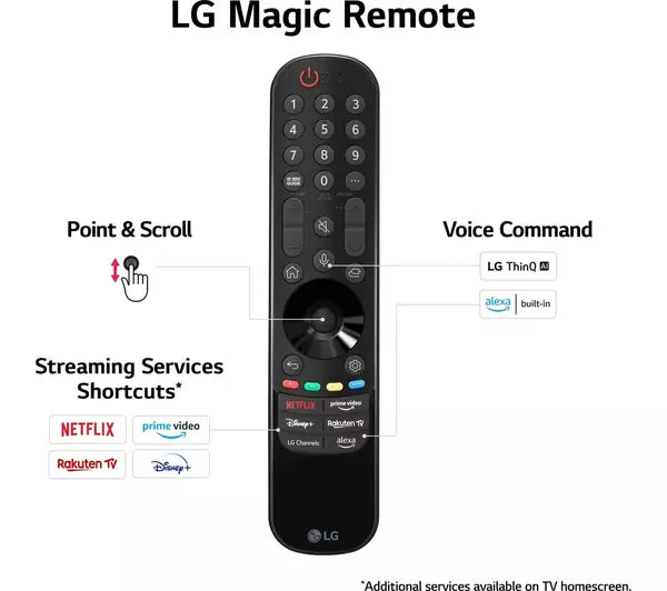 Lg tv that 2024 works with alexa
