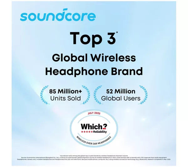 Soundcore Sleep A20 Wireless Sleep Earbuds with Noise Masking and Sleep Tracking, Bluetooth 5.3 | A6611G21
