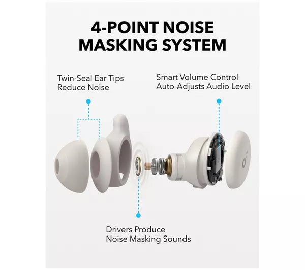 Soundcore Sleep A20 Wireless Sleep Earbuds with Noise Masking and Sleep Tracking, Bluetooth 5.3 | A6611G21