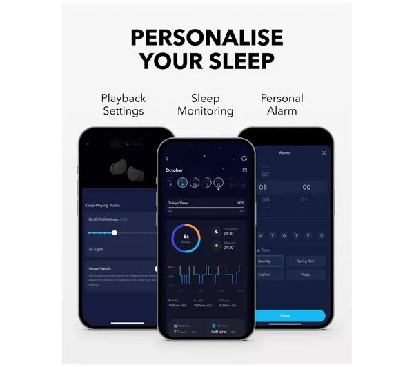 Soundcore Sleep A20 Wireless Sleep Earbuds with Noise Masking and Sleep Tracking, Bluetooth 5.3 | A6611G21