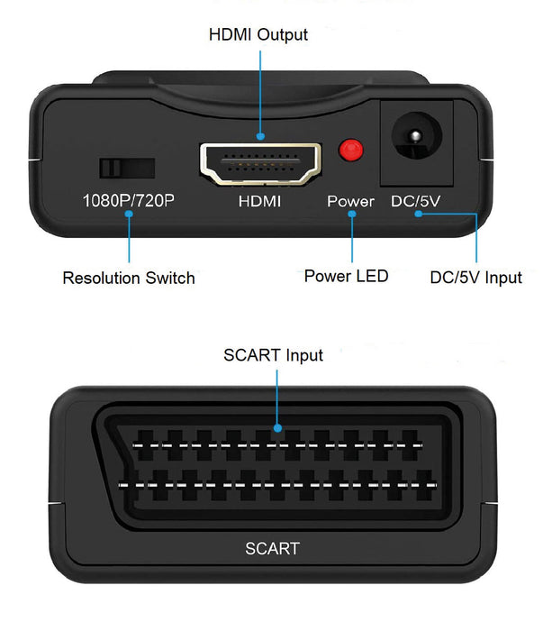Scart to HDMI Converter | 122.416UK
