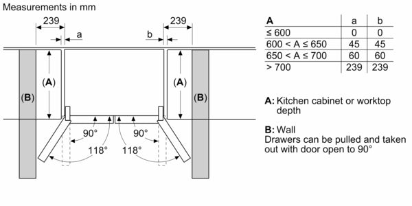 Bosch Series 6, French Door Bottom freezer, multi door, 183 x 90.5 cm, Brushed steel anti-fingerprint | BSH KFI96APEAG