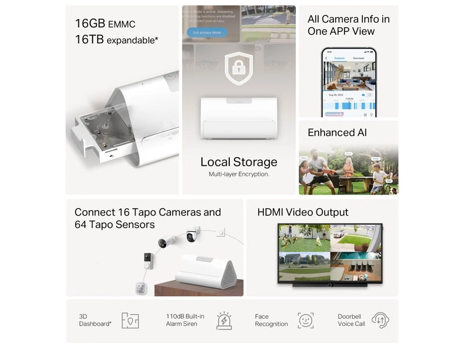 TAPO Smart Home TAPO Smart Sensor HomeBase | TAPO H500 IRWINS MEGASTORE