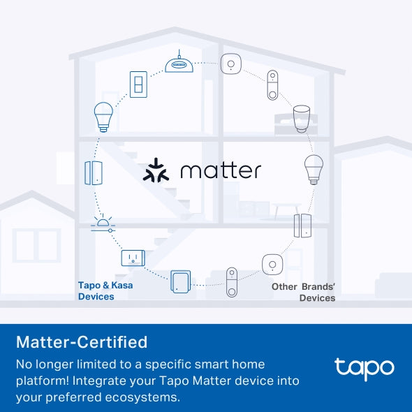 TP-LINK Mini Smart Wi-Fi Plug, Energy Monitoring | TAPOP110M