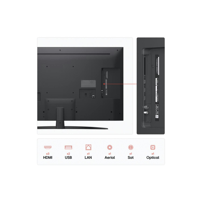 LG 50" NanoCell AI NANO81 4K Smart TV | 50NANO81A6A.AEK