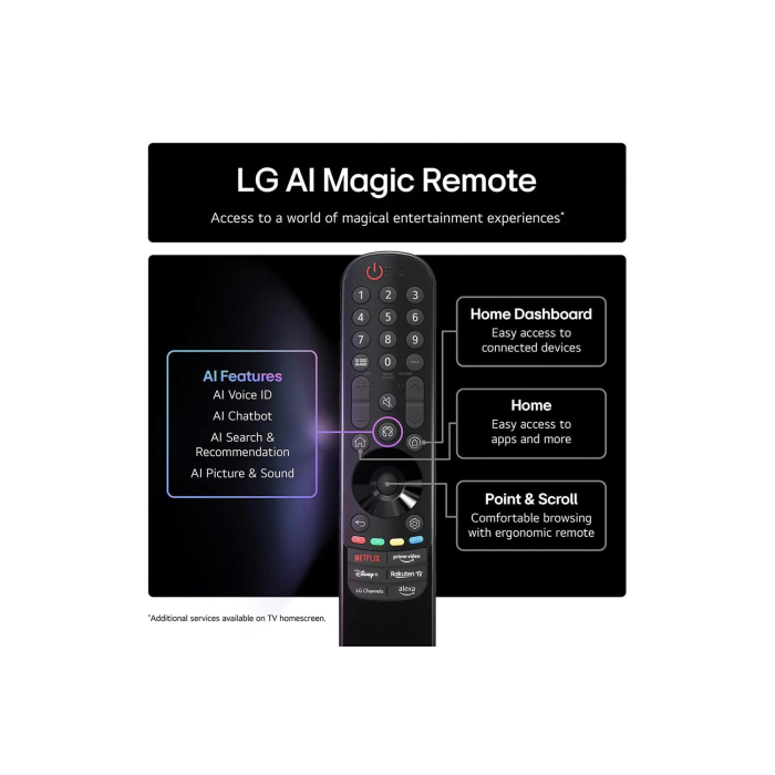 LG 50" NanoCell AI NANO81 4K Smart TV | 50NANO81A6A.AEK