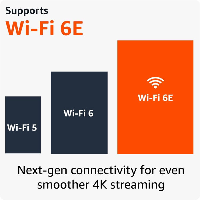 AMAZON Fire TV Stick 4K Max | AMAZON4KMAX2023