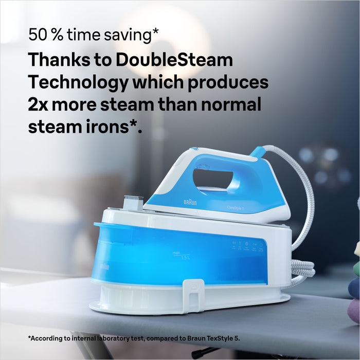 Braun CareStyle 1 Steam Generator Iron - White/Blue | IS1012BL