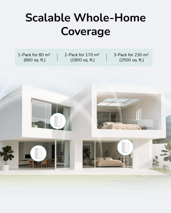 Cudy M1500 AX1500 Whole Home Mesh Wi-Fi 6 System with Gigabit Ports (3-Pack) | M1500