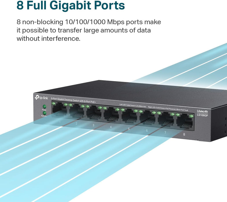 8-Port Gigabit Desktop Switch with 8-Port PoE+ | LS108GP