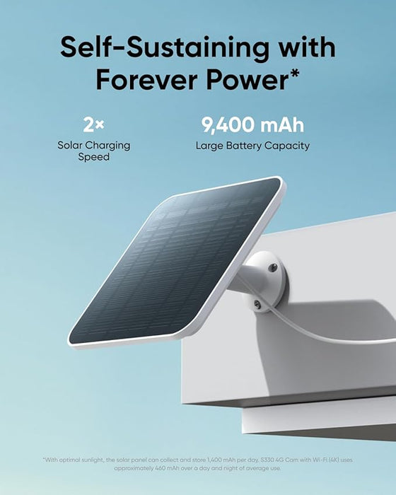 Eufy S330 4G + Solar Panel Cam || EUFY S330