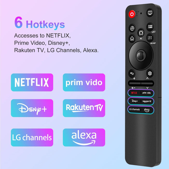 LG AI Magic Remote | MR25GA