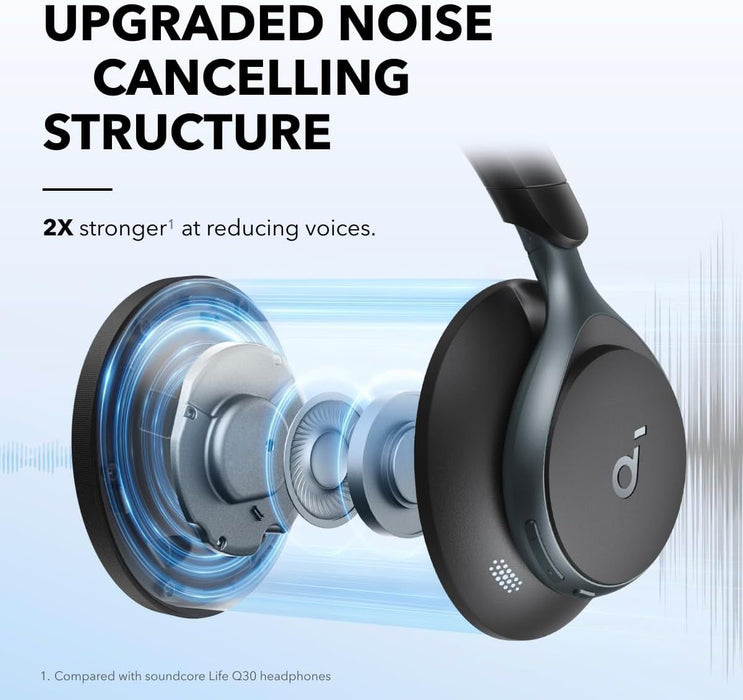 Soundcore Space One Wireless Bluetooth ANC Headphones - Black | A3035G11
