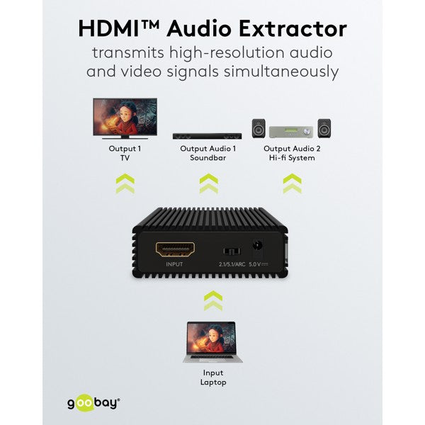 Goobay HDMI Audio Extractor 4K @ 60Hz with Optical TOSLINK and 3.5mm Stereo Output | 58477