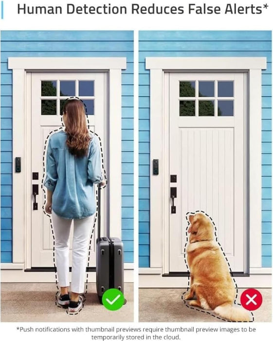 Eufy Video Doorbell S220 with Homebase2 (2k)- Black+White | TTT E82101W4
