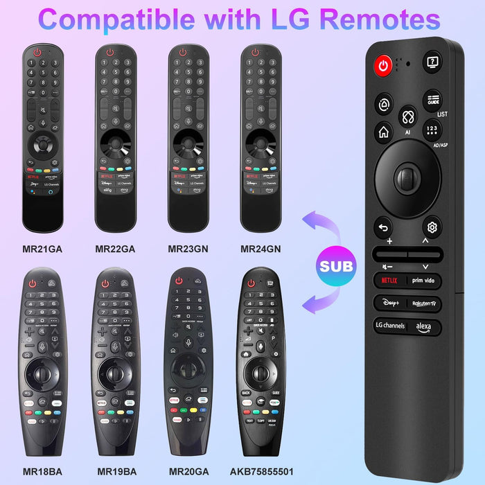LG AI Magic Remote | MR25GA