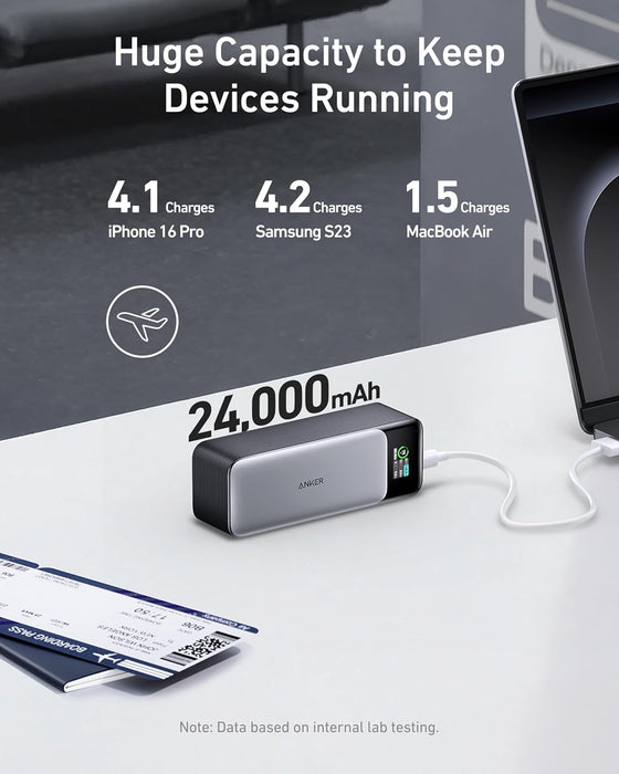 ANKER 737 24000mAh Powerbank || A1289011