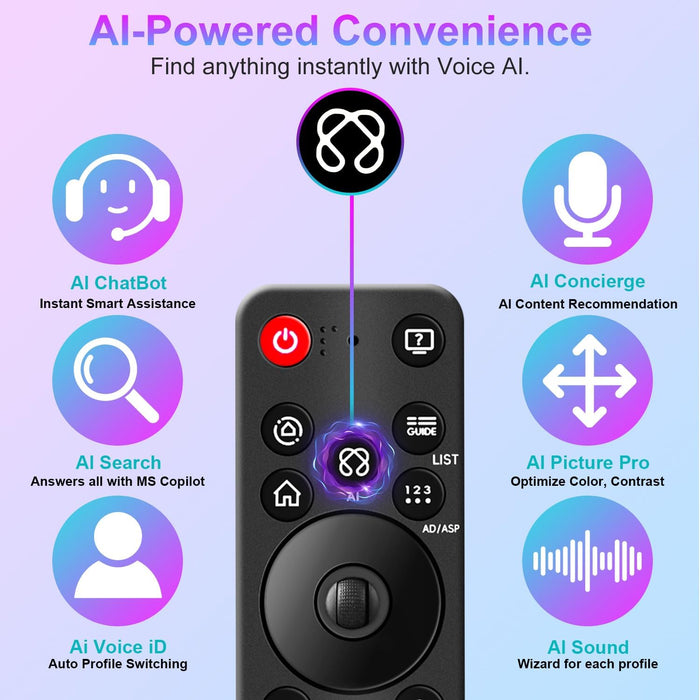 LG AI Magic Remote | MR25GA
