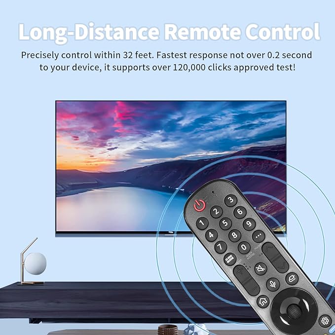 Original LG Replacement  Remote Control | AKB76039901