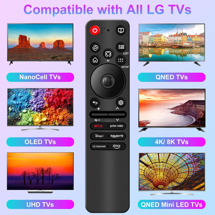 LG AI Magic Remote | MR25GA