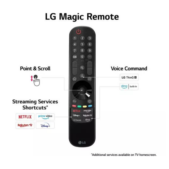 LG 86″ 4K Ultra HD LED Smart TV With Amazon Alexa (2023) || 86UR81006LA.AEK