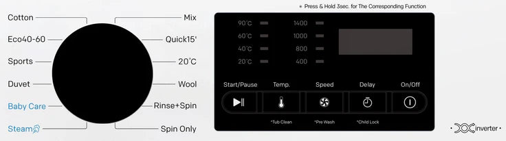 Powerpoint 10KG 1400rpm Inverter Motor A Class Washing Machine - White | P351410SKW-A
