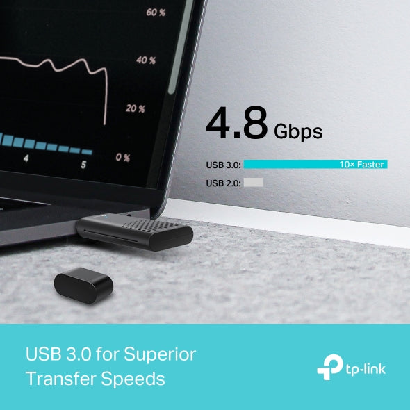 TP-Link AX1800 Dual Band Wi-Fi 6 Wireless USB Adapter | ARCHER TX20U