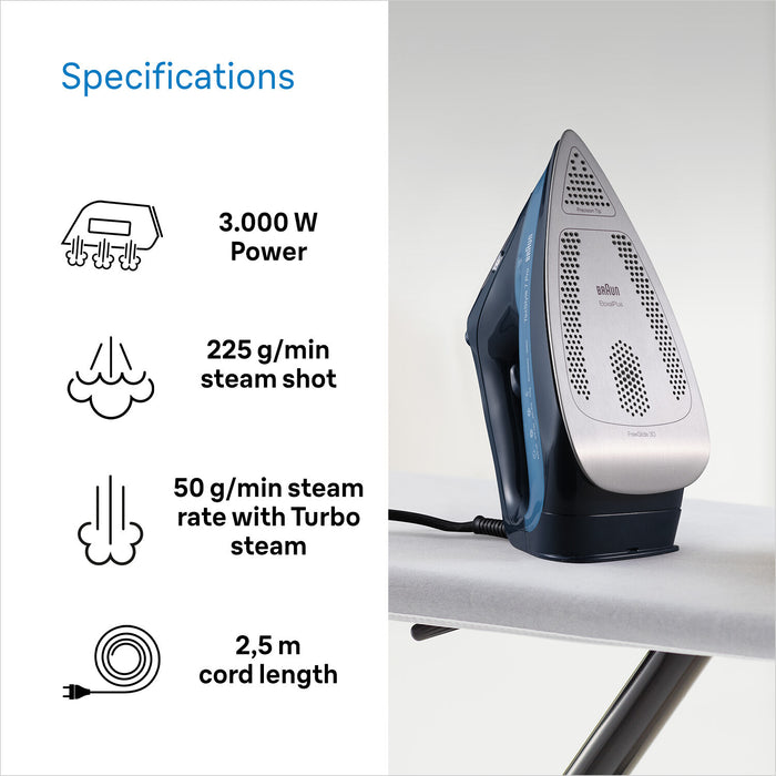 Braun TexStyle 7 Pro Steam Iron - Blue | SI7160BL