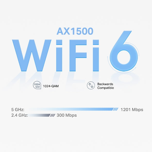 AX1500 Home Mesh Wi-Fi 6 System 3 pack | DECO X150