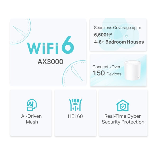 TP-Link DECO X50 3pack AX3000 Whole Home Mesh Wi-Fi 6 System | DECO X50 (3PACK