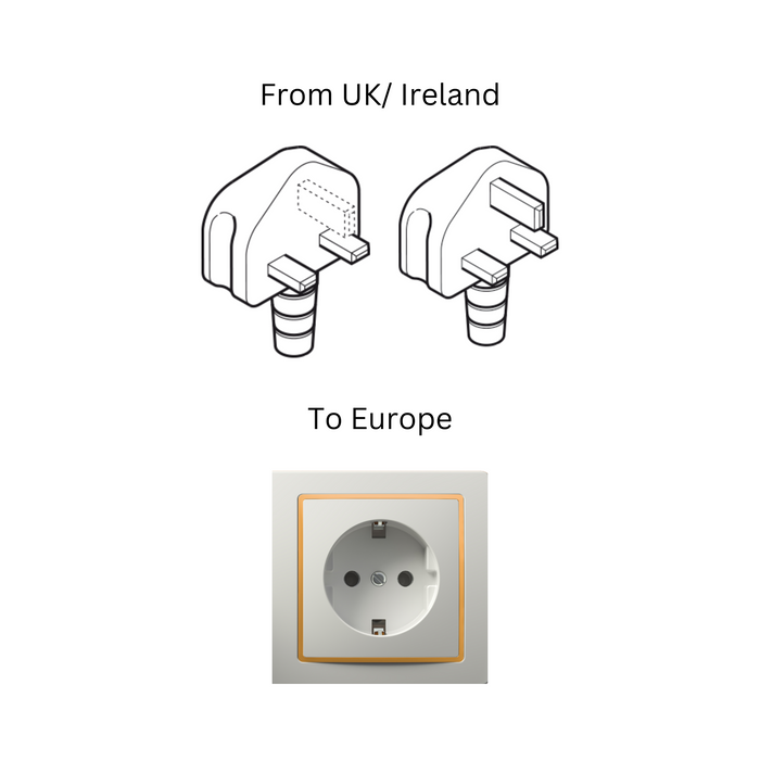 Q2 Power Earthed Travel Adaptor - IRL/UK to EU | 1.200300