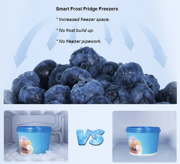 Powerpoint 176x54cm Smart Frost Fridge Freezer 187x75L - Black | P65564MSFBL-E
