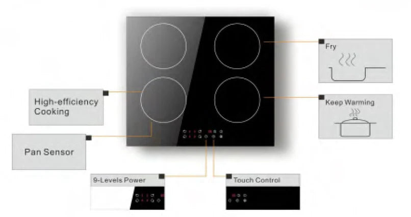 Powerpoint 4 Ring Induction Hob | P154C2ZIN/T