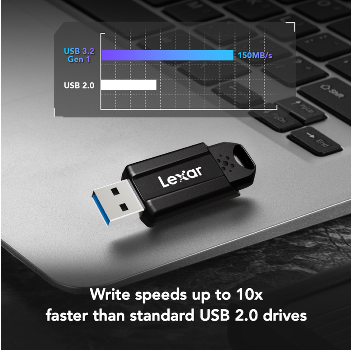 Lexar JumpDrive S80 64GB USB 3.2 Gen 1 Flash Drive with 256-bit AES - Black | LJDS080064G-BNB