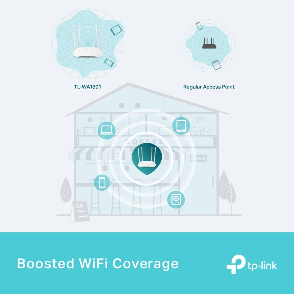 TP-Link AX1800 Gigabit Wi-Fi 6 Access Point | TLWA1801