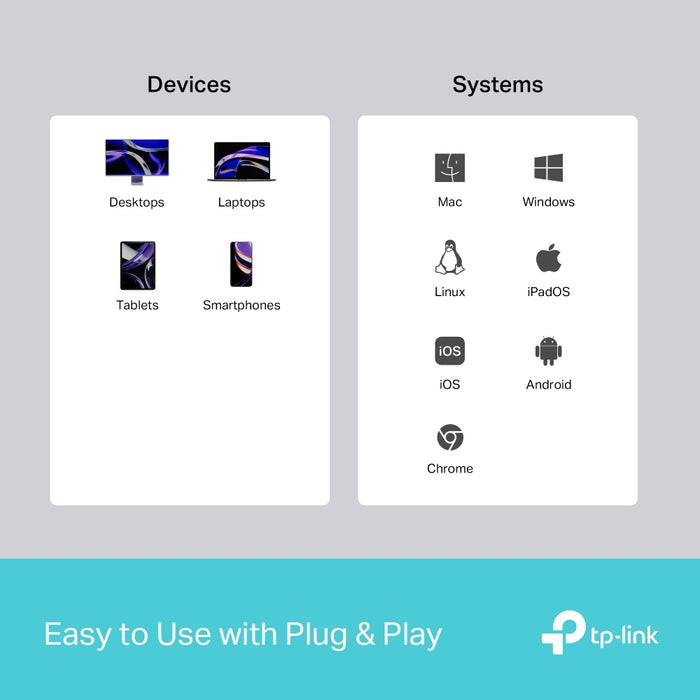 TP-Link UH5020C 5-in-1 USB-C Hub with 4K 60Hz HDMI and 100W Power Delivery | UH5020C