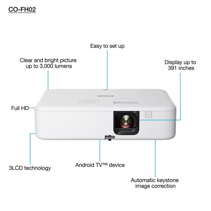 Epson EpiqVision Flex CO-FH02 Projector || V11HA85040