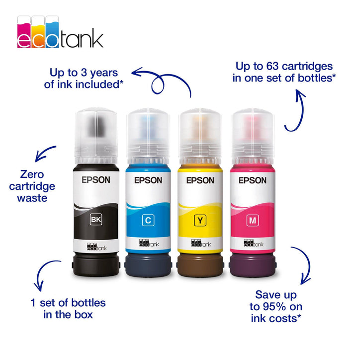 Epson EcoTank ET-2910 A4 Multifunction Wi-Fi Ink Tank Printer | C11CL62401