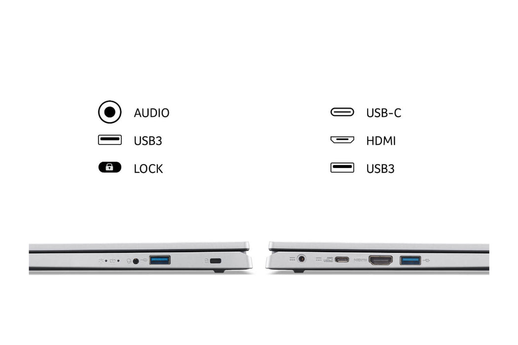 Acer Aspire 3 15.6 Inch Full HD Laptop | AMD Ryzen 5, 8GB RAM, 1TB SSD - Silver | NX.KDEEK.00L