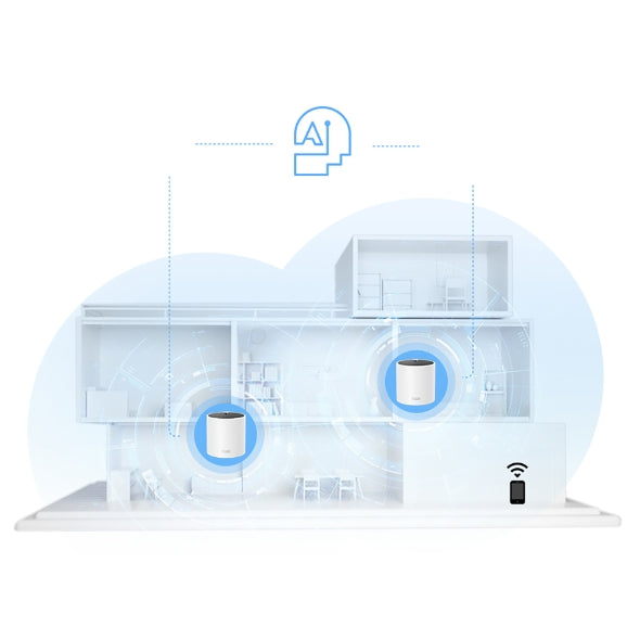 AX1500 Home Mesh Wi-Fi 6 System 3 pack | DECO X150