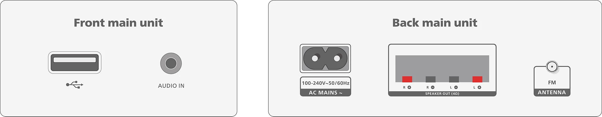 Philips Micro Music System | TAM4205M2/12