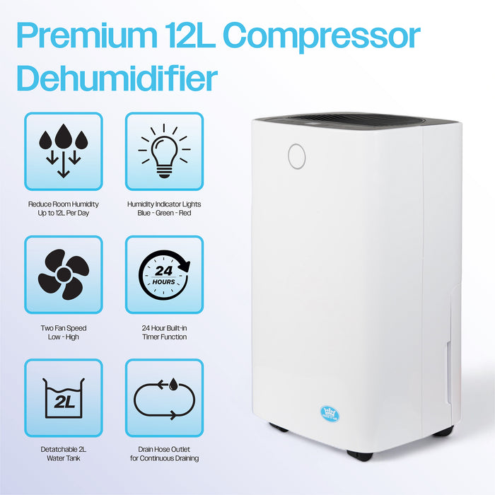 Prem-I-Air 12L Compact Compressor Dehumidifier | EH1932